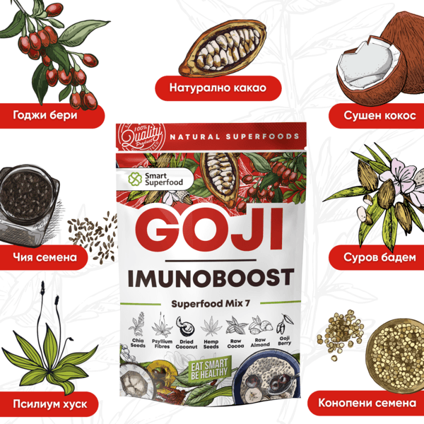 Goji Imunoboost Mix 7